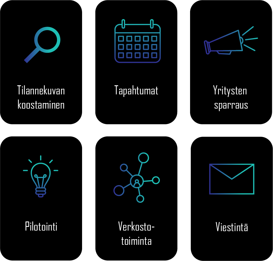 5Gkiihdyttämötavoitteet